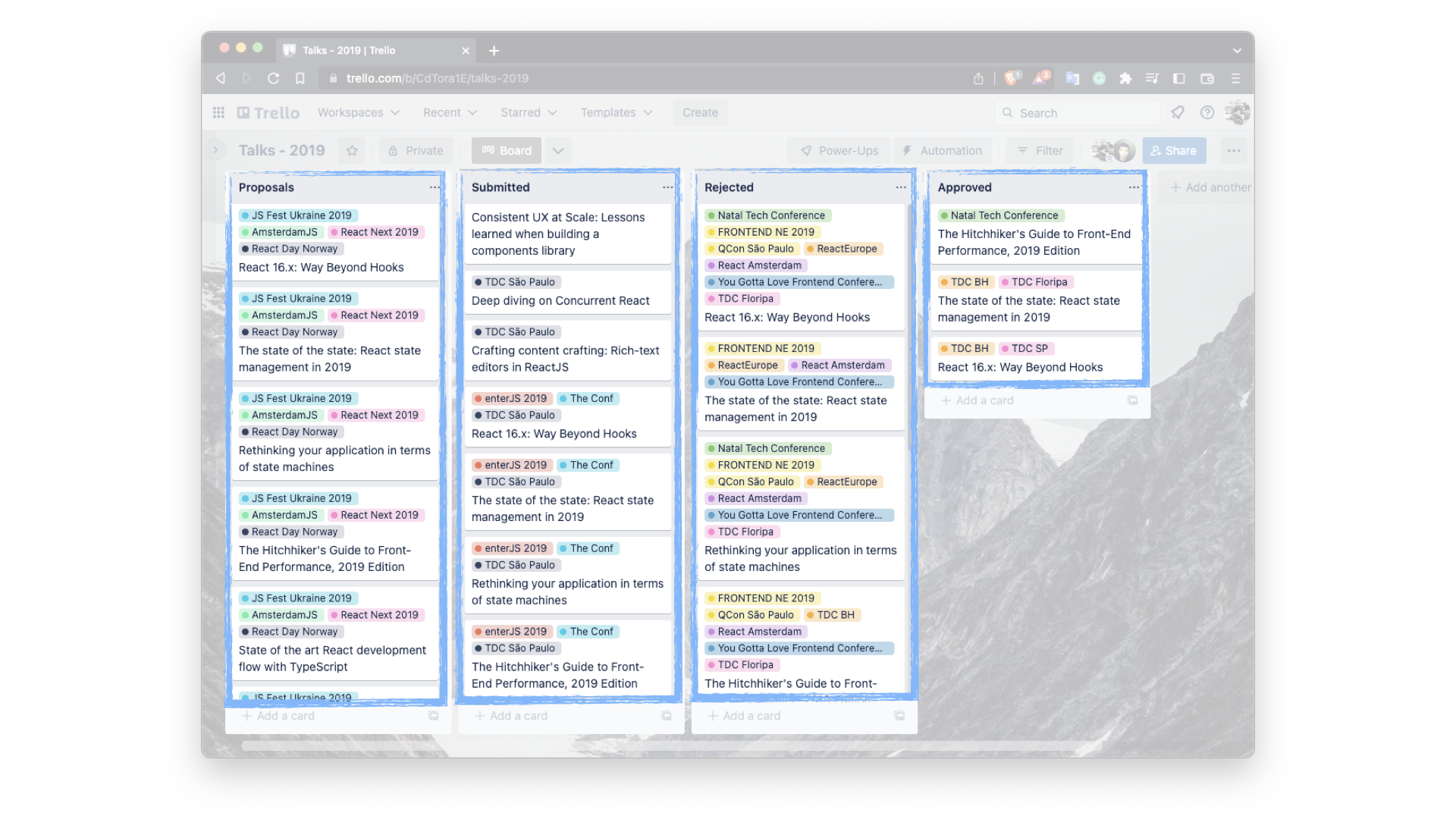 Trello: Board with all the sessions